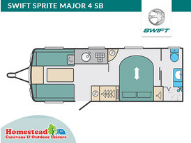 Swift Sprite Major 4 SB