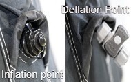 dometic inflation point and deflation point picture