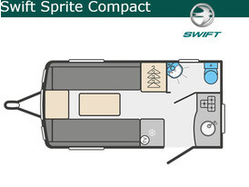 Swift Sprite Compact