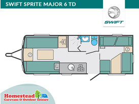 Swift Sprite Major 6 TD