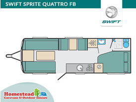 Swift Sprite Quattro FB