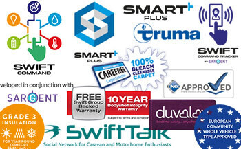 Sprite technology and partner brand logos
