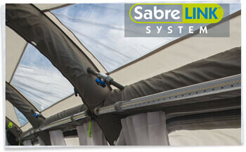 Sabrelink System banner