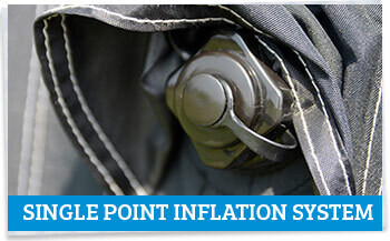 Single Point Inflation System