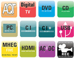 Avtex Television Features & Icons Guide