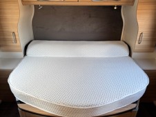 2022 Bailey Unicorn Cabrera